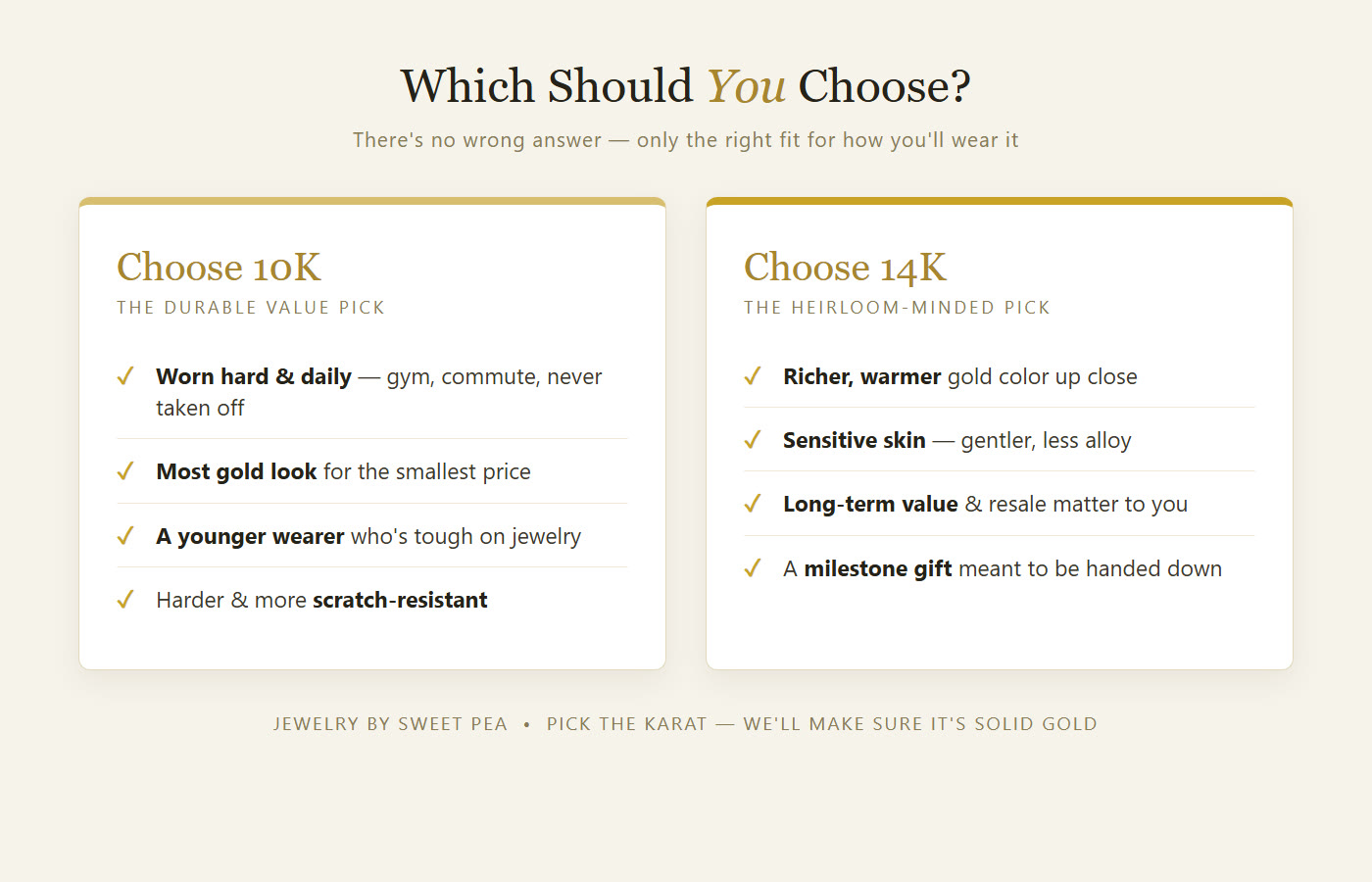 Decision guide: choose 10K gold for durability and value, choose 14K gold for color, sensitive skin, and resale