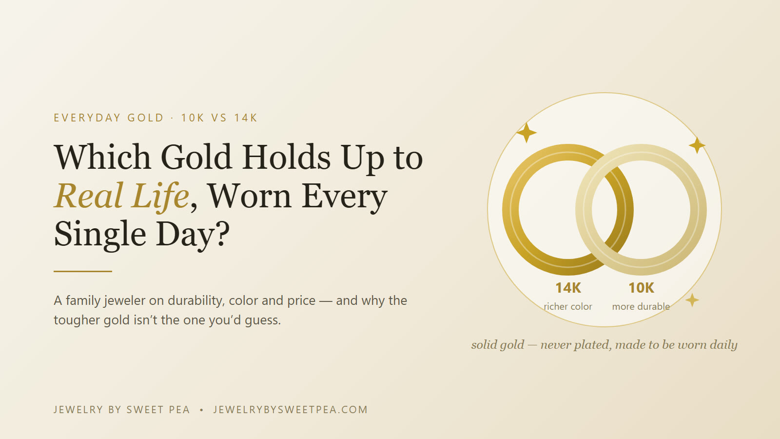 10K vs 14K gold for everyday wear — solid gold chain and band compared by a family jeweler