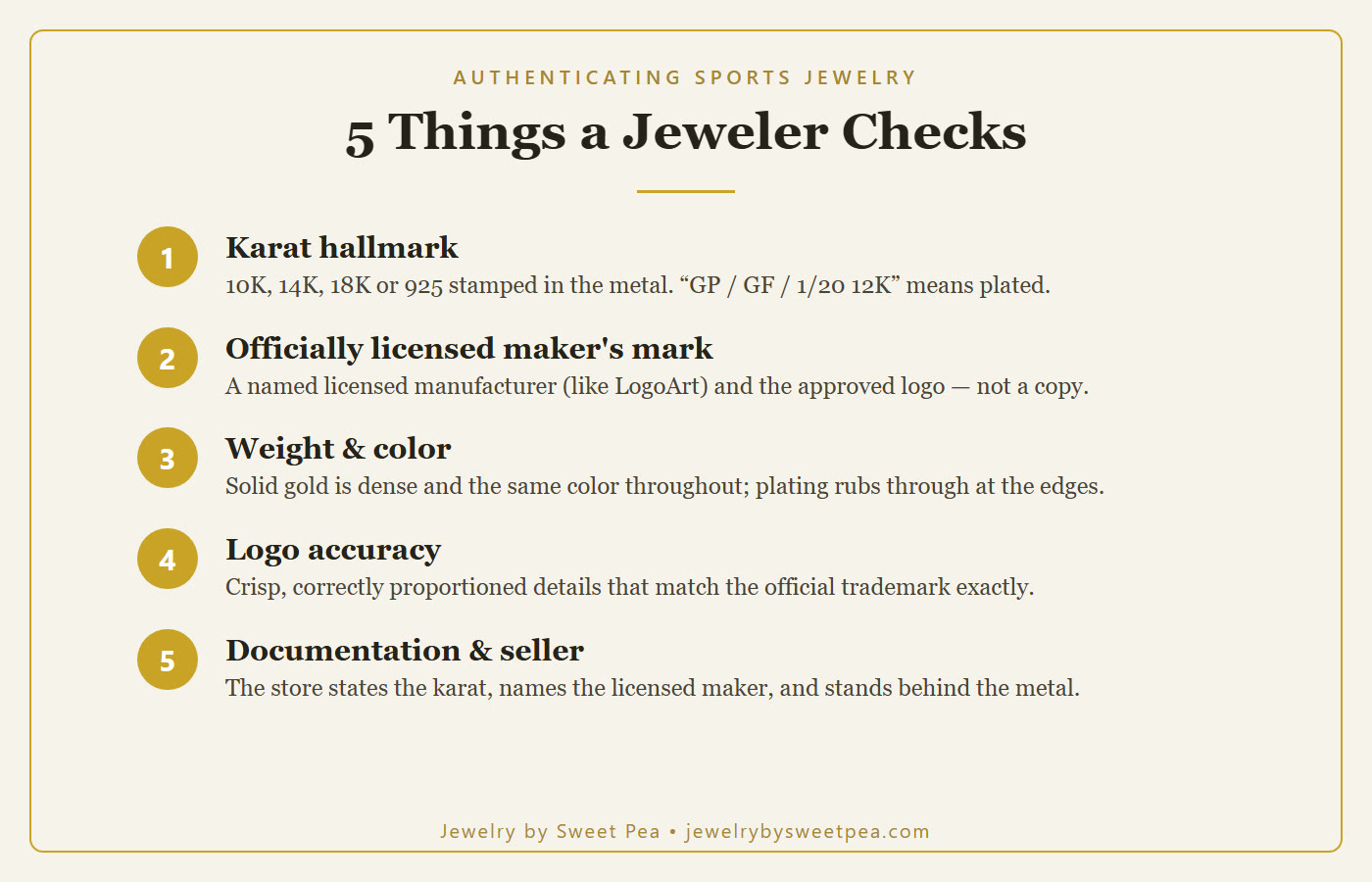 A jeweler's authentication checklist for sports jewelry: karat hallmark, officially licensed maker's mark, weight and color, logo accuracy, and documentation
