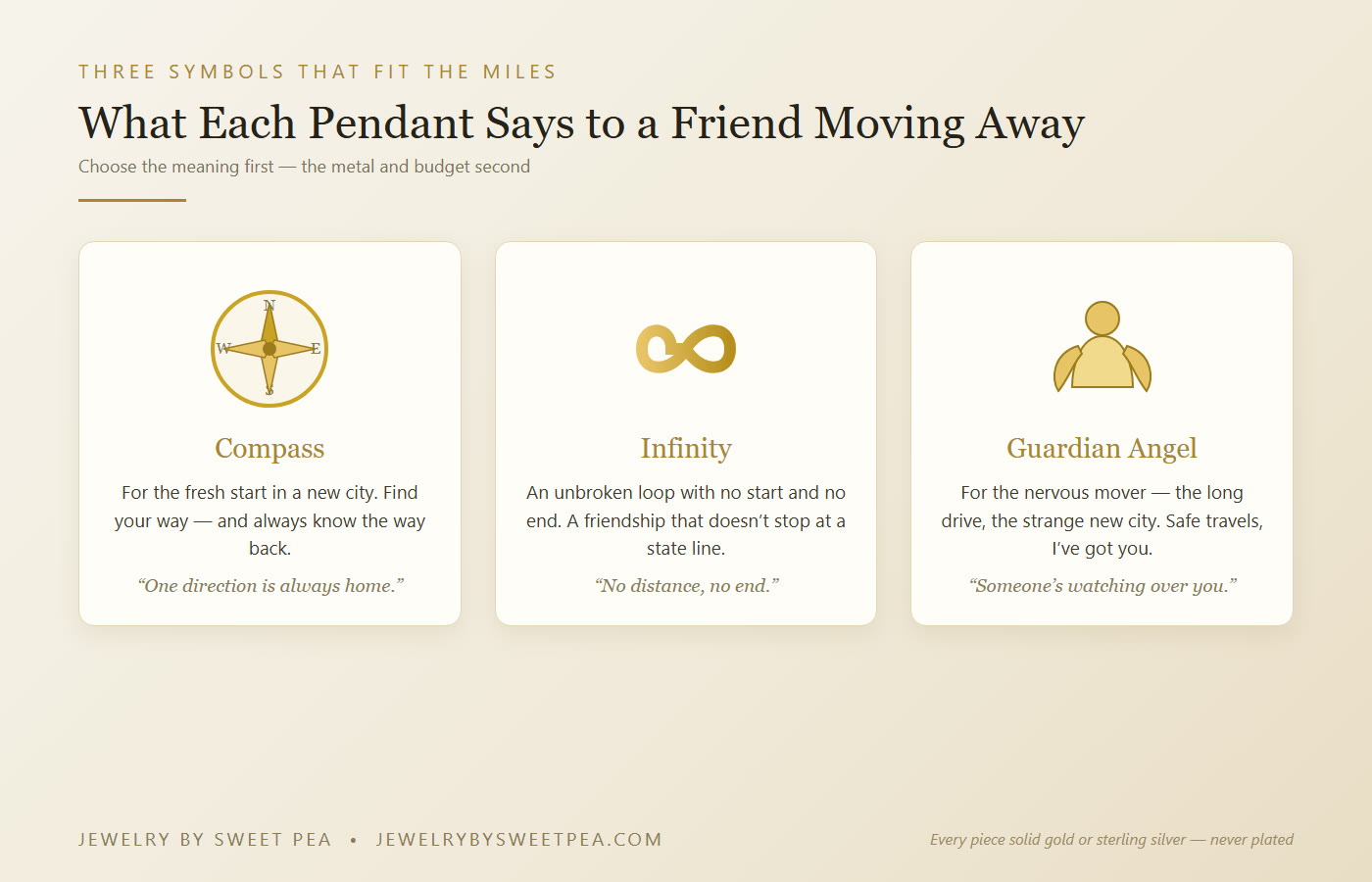 Three meaningful going-away symbols explained: compass for finding your way, infinity for unbroken friendship, guardian angel for safe travels