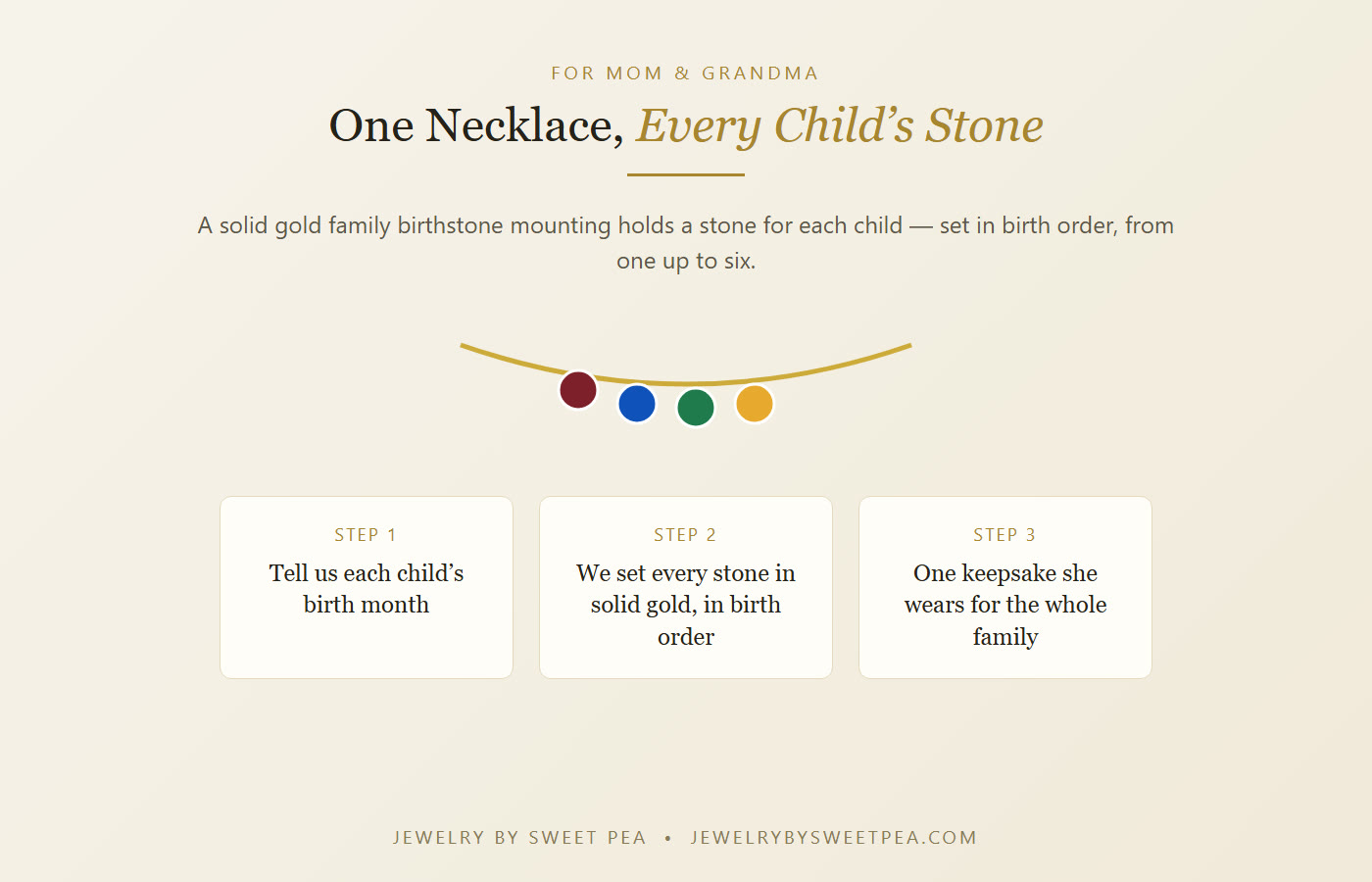 A mother's family birthstone necklace mounting that holds one stone for each child, shown against a cream background with gold accents