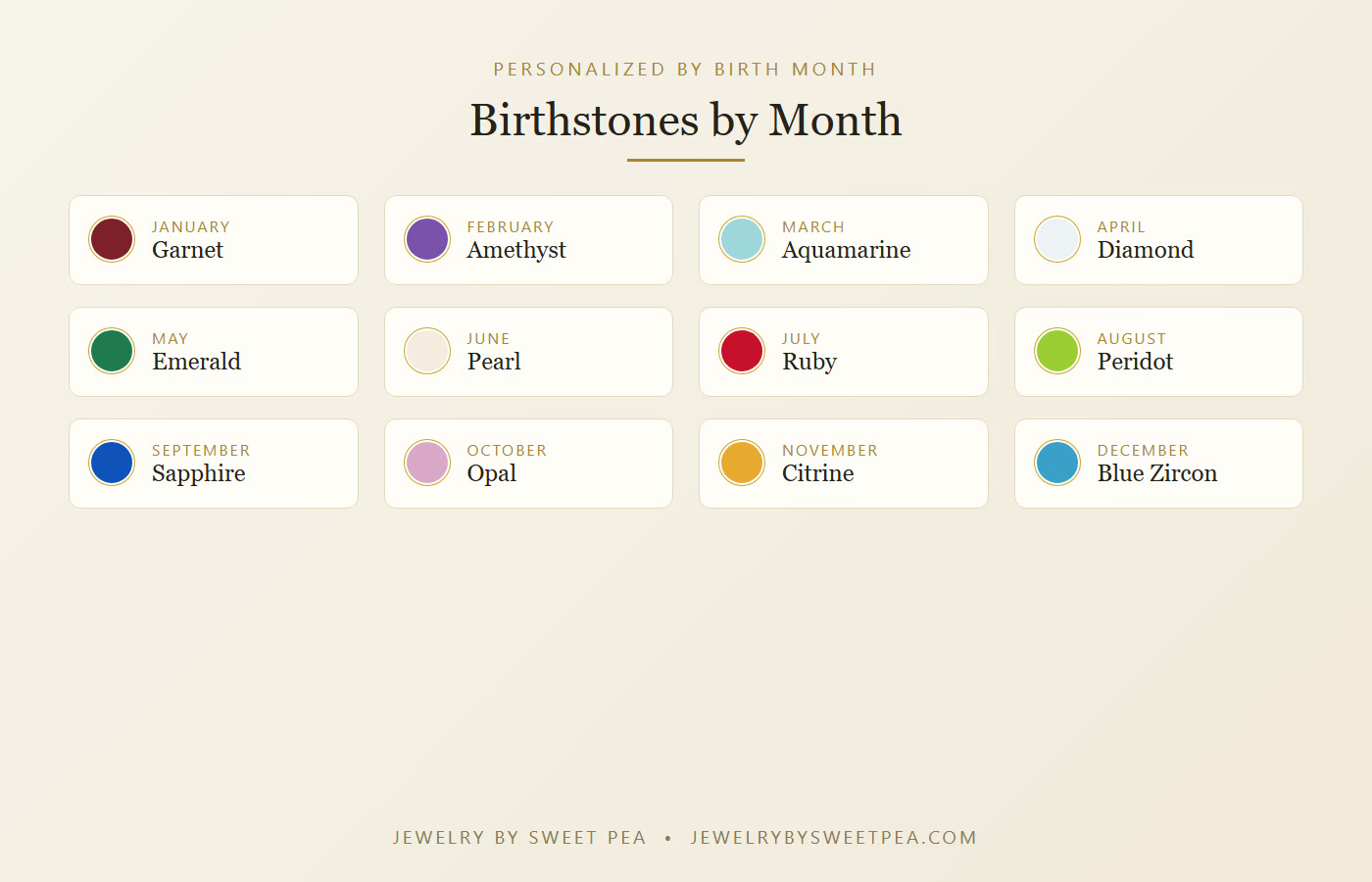 Birthstone by month chart: January garnet, February amethyst, March aquamarine, April diamond, May emerald, June pearl, July ruby, August peridot, September sapphire, October opal, November citrine, December blue zircon