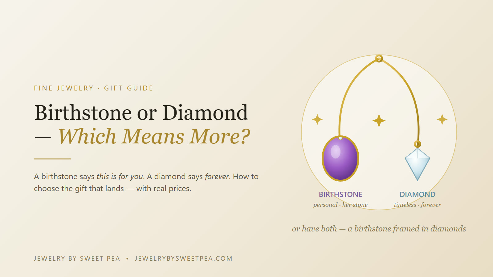 Birthstone jewelry vs diamond jewelry as a gift — a colored birthstone pendant beside a diamond solitaire, both in solid gold