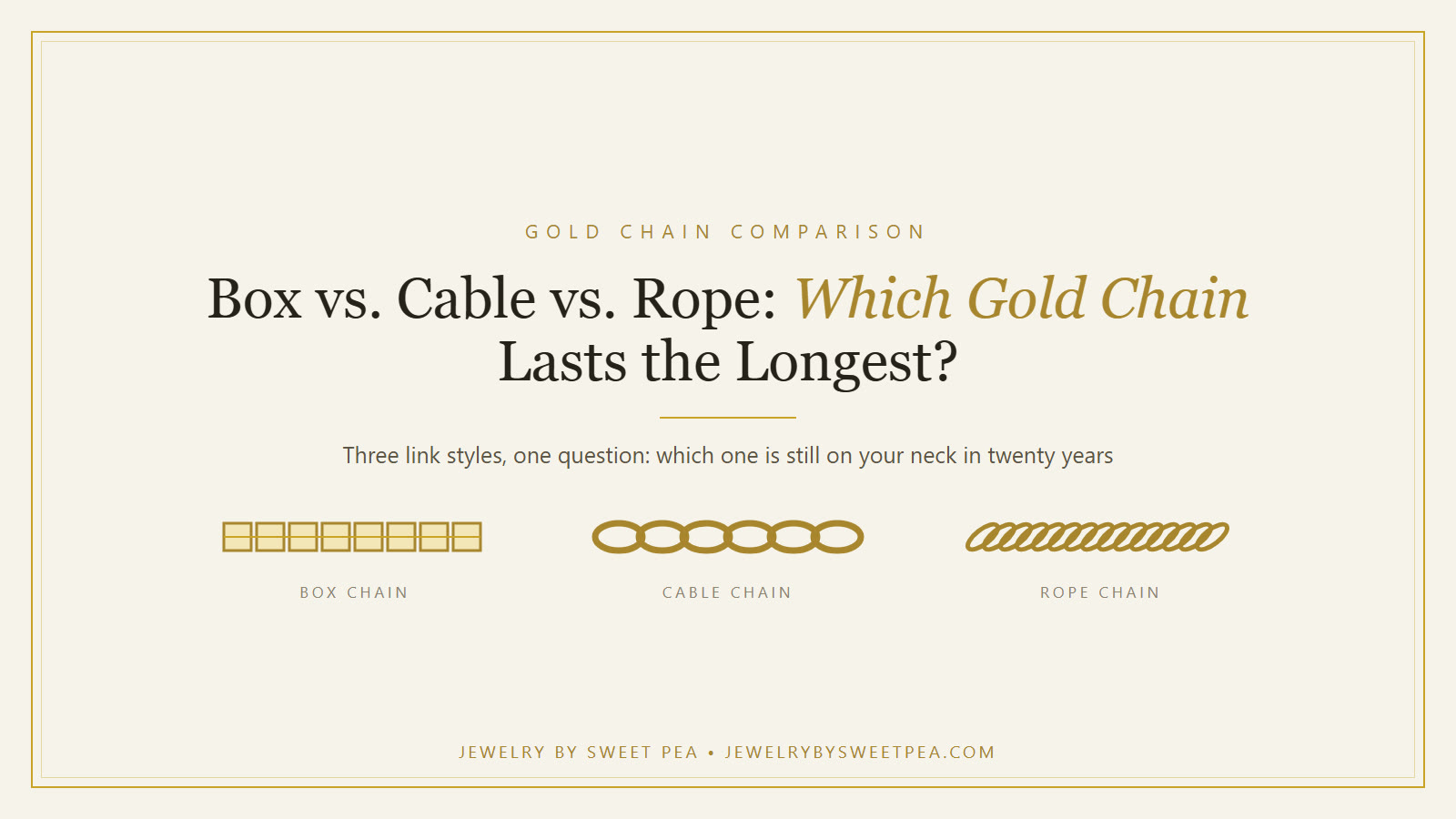 Cream and gold graphic comparing box, cable and rope gold chain link styles