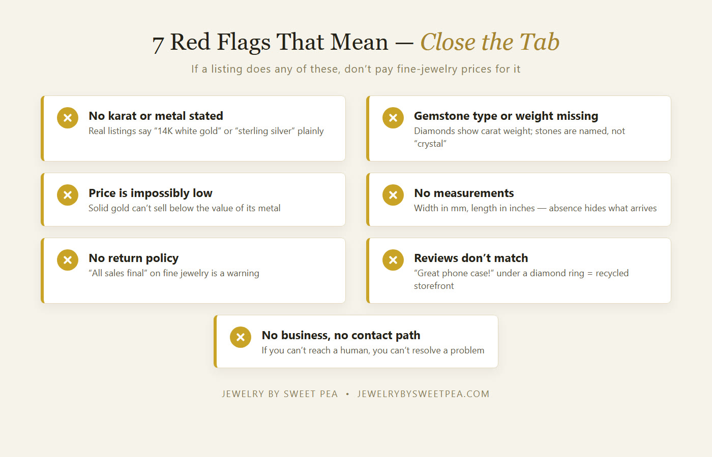 Seven red flags when buying fine jewelry online: no karat stated, missing gemstone weight, impossibly low price, no measurements, no return policy, mismatched reviews, and no contact path