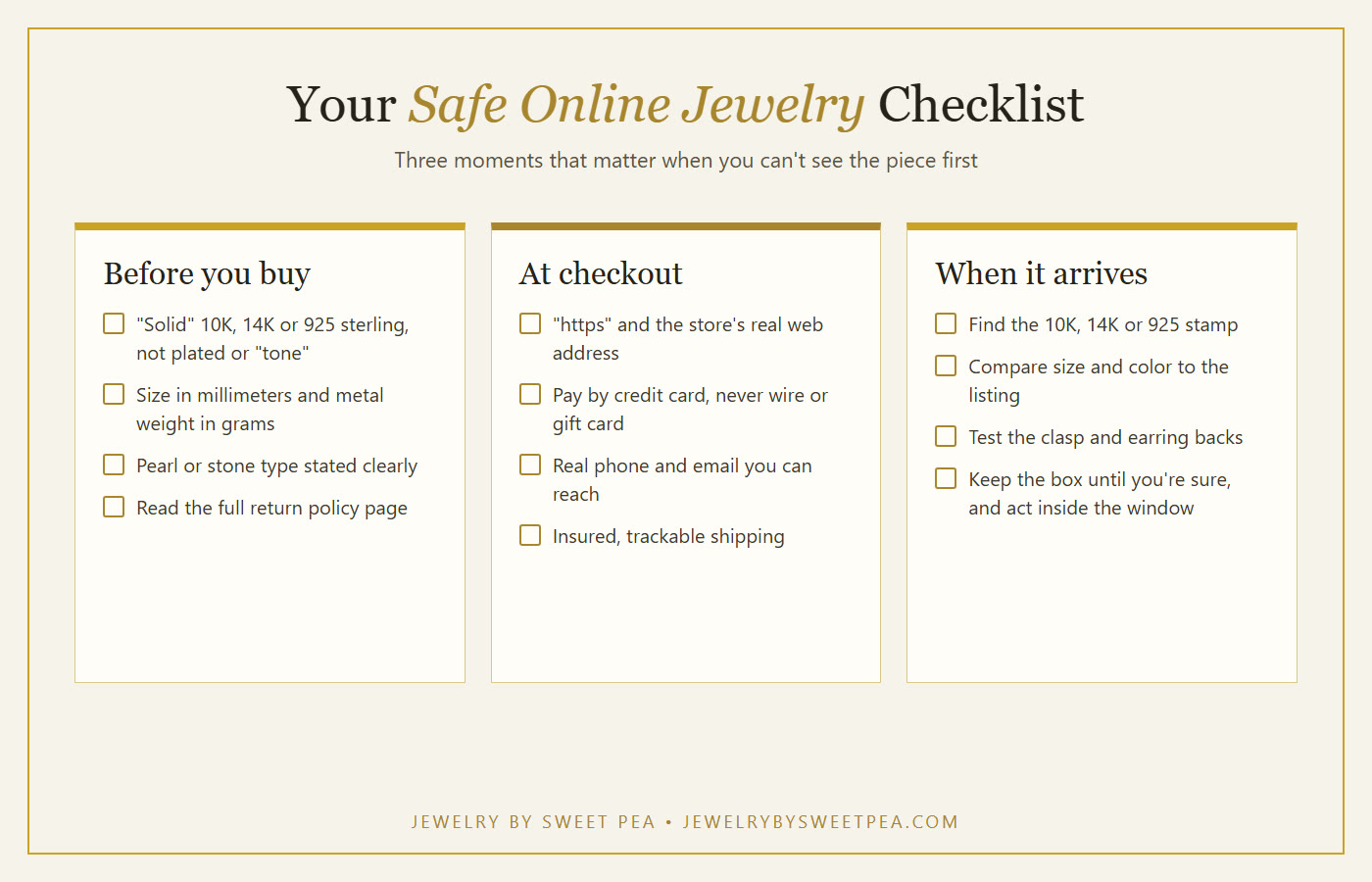 Checklist infographic for buying fine jewelry online safely: before you buy, at checkout, and when it arrives