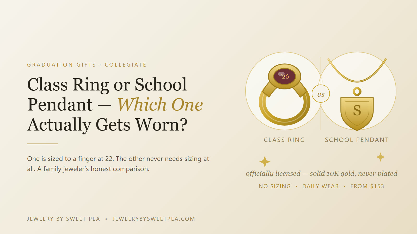 College class ring next to a solid 10K gold licensed collegiate pendant on a chain — which one graduates actually wear