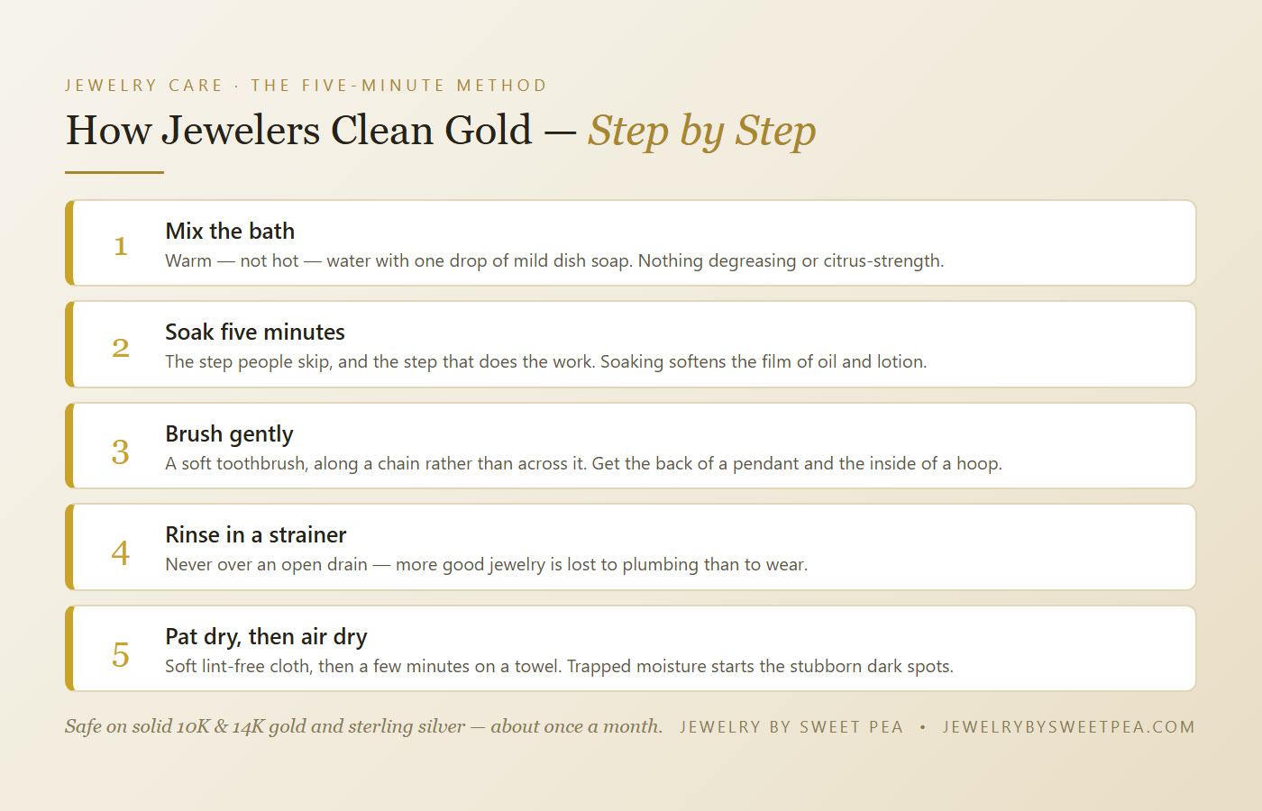 Five step method for cleaning gold jewelry at home: mix warm water and mild dish soap, soak five minutes, brush gently, rinse, and pat dry