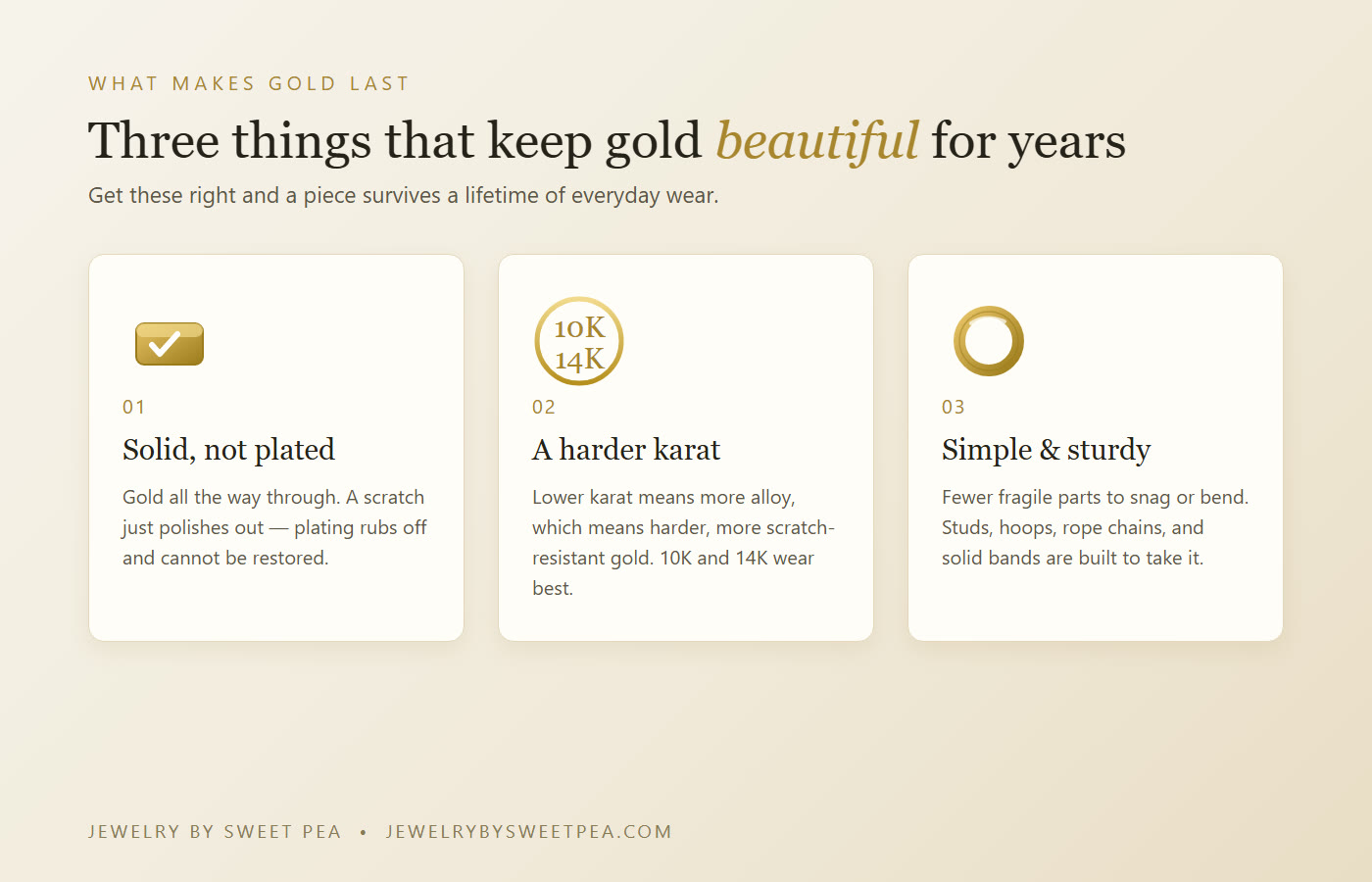 Three things that make gold jewelry last: solid metal not plated, a harder lower karat like 10K or 14K, and simple sturdy construction