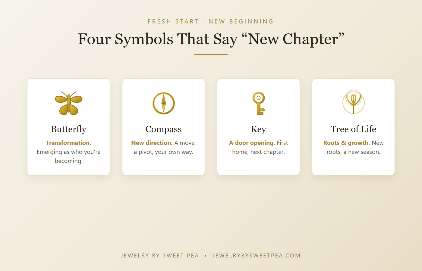 Four new-beginning jewelry symbols and their meanings: butterfly is transformation, compass is new direction, key is a door opening, tree of life is roots and growth