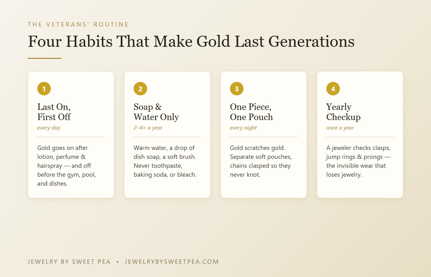 The four-step gold care routine jewelry veterans recommend: last on first off, warm soapy water, separate soft pouches, and a yearly checkup