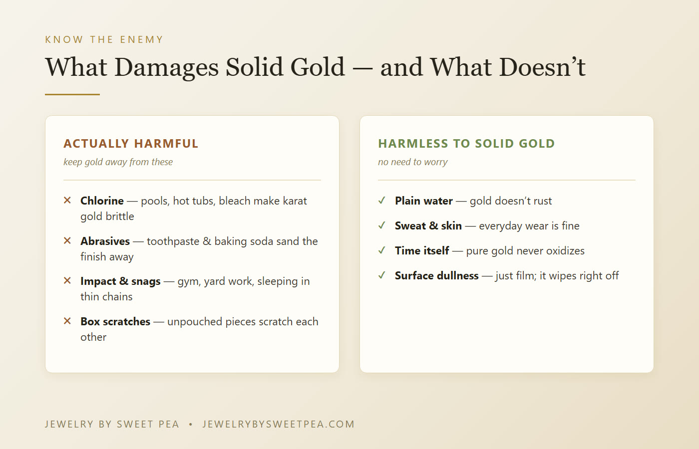 What damages solid gold jewelry versus what is harmless: chlorine, abrasives, and box scratches versus water, skin, and time
