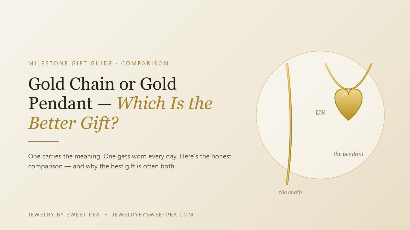 Gold chain versus gold pendant as a milestone gift — a solid gold rope chain beside a gold pendant on cream linen