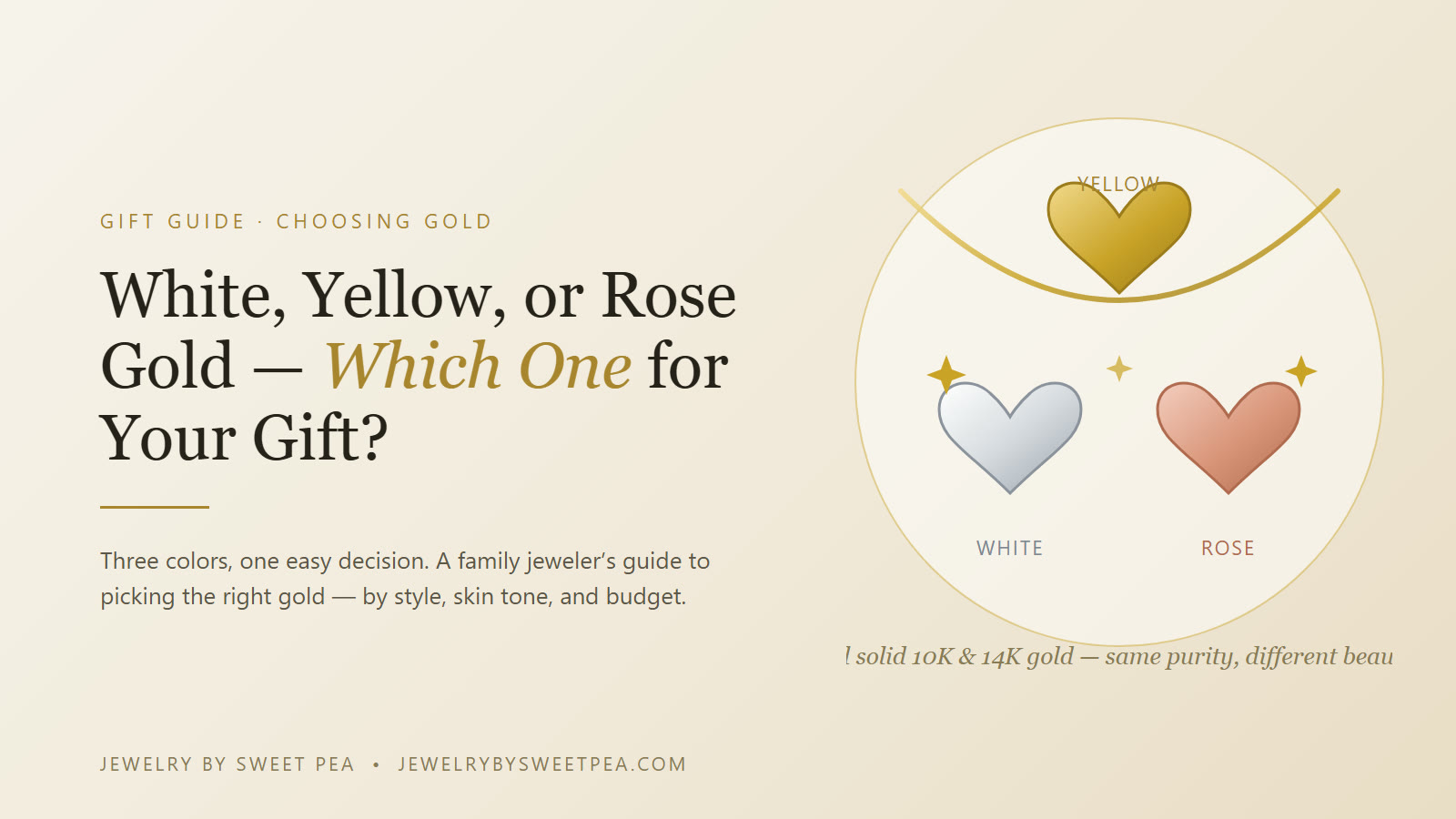 White gold vs yellow gold vs rose gold — three heart pendants side by side as a gift comparison