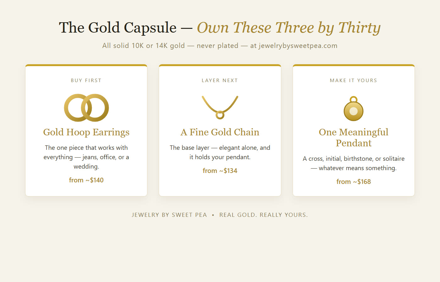 The three-piece gold capsule every woman should own by thirty: solid gold hoop earrings, a fine gold chain, and a pendant