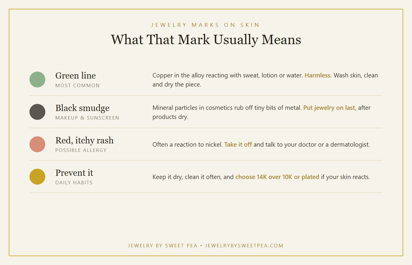 Chart showing what green, black and itchy red marks from jewelry usually mean and what to do