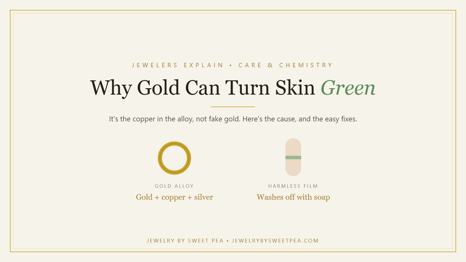 Cream and gold graphic reading Why Gold Can Turn Skin Green, with a gold ring and a small green mark