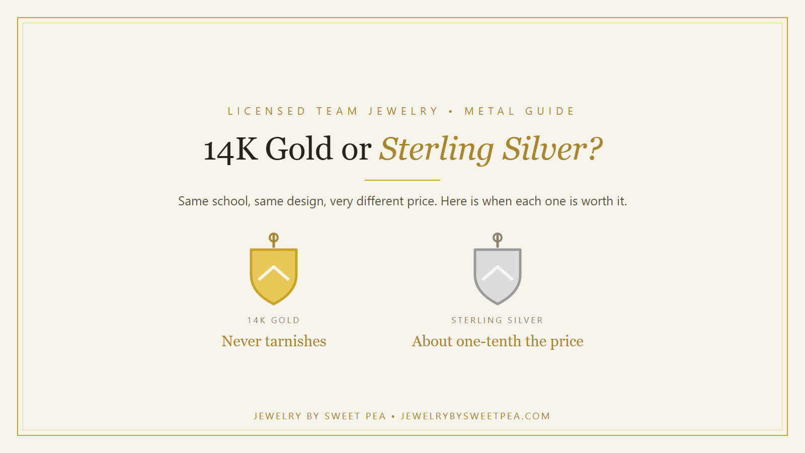 Cream and gold graphic reading 14K Gold or Sterling Silver, with two team pendants side by side
