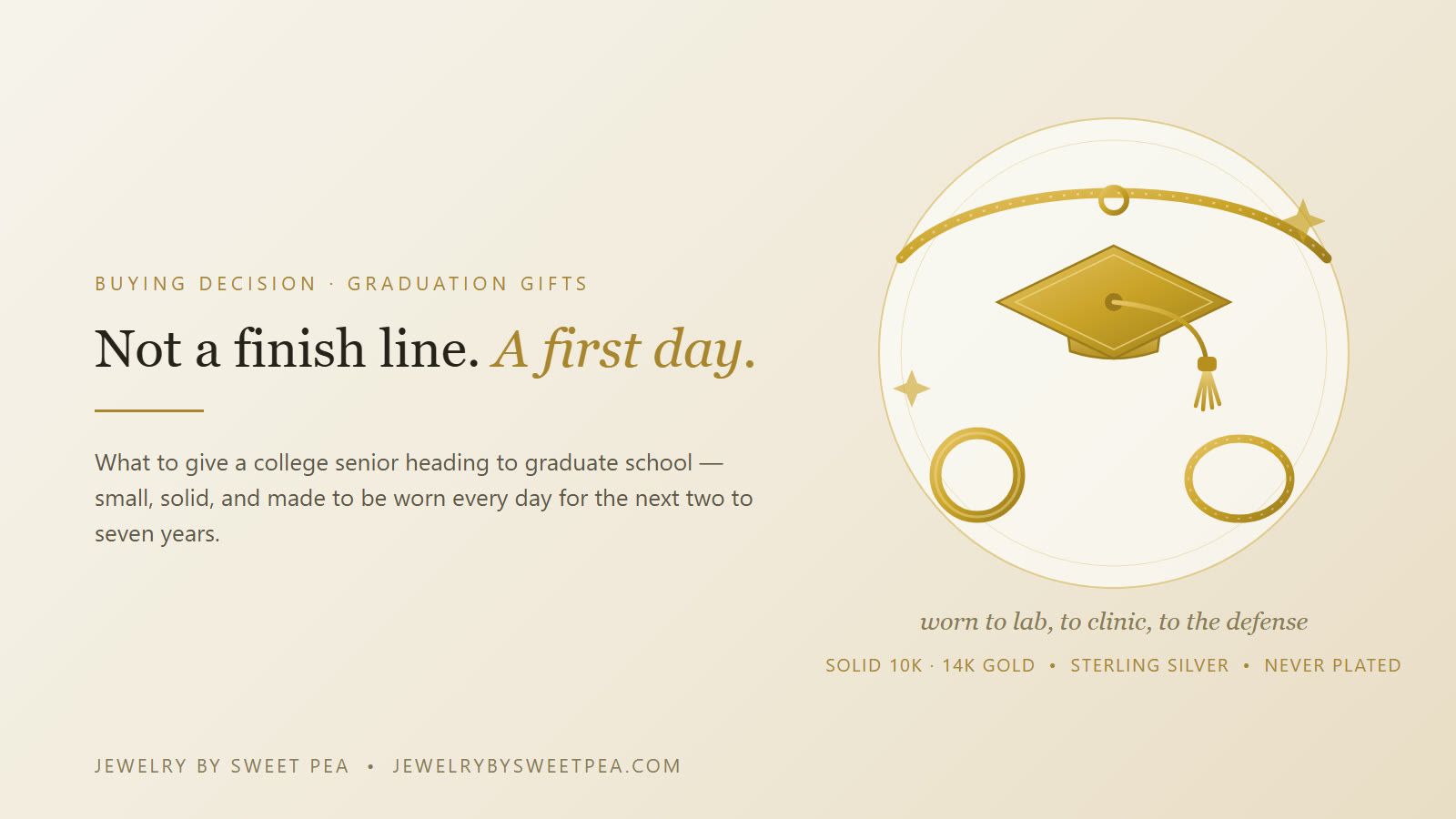 A gold graduation cap pendant beside a small gold hoop earring on a cream background, representing a gift for a student heading to graduate school