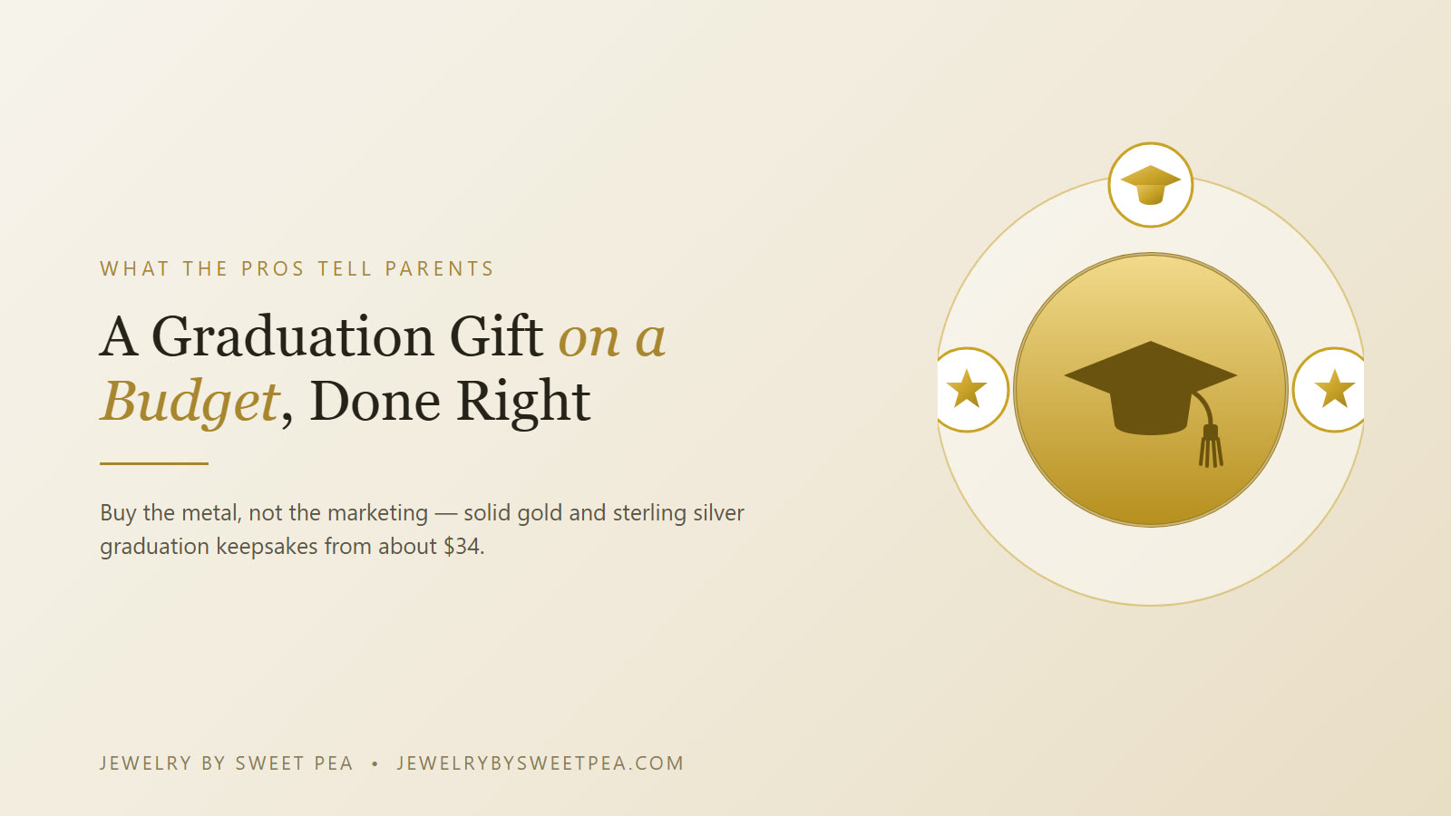 Graduation jewelry gifts on a budget — sterling silver and solid gold graduation-cap pendants and charms from about $34