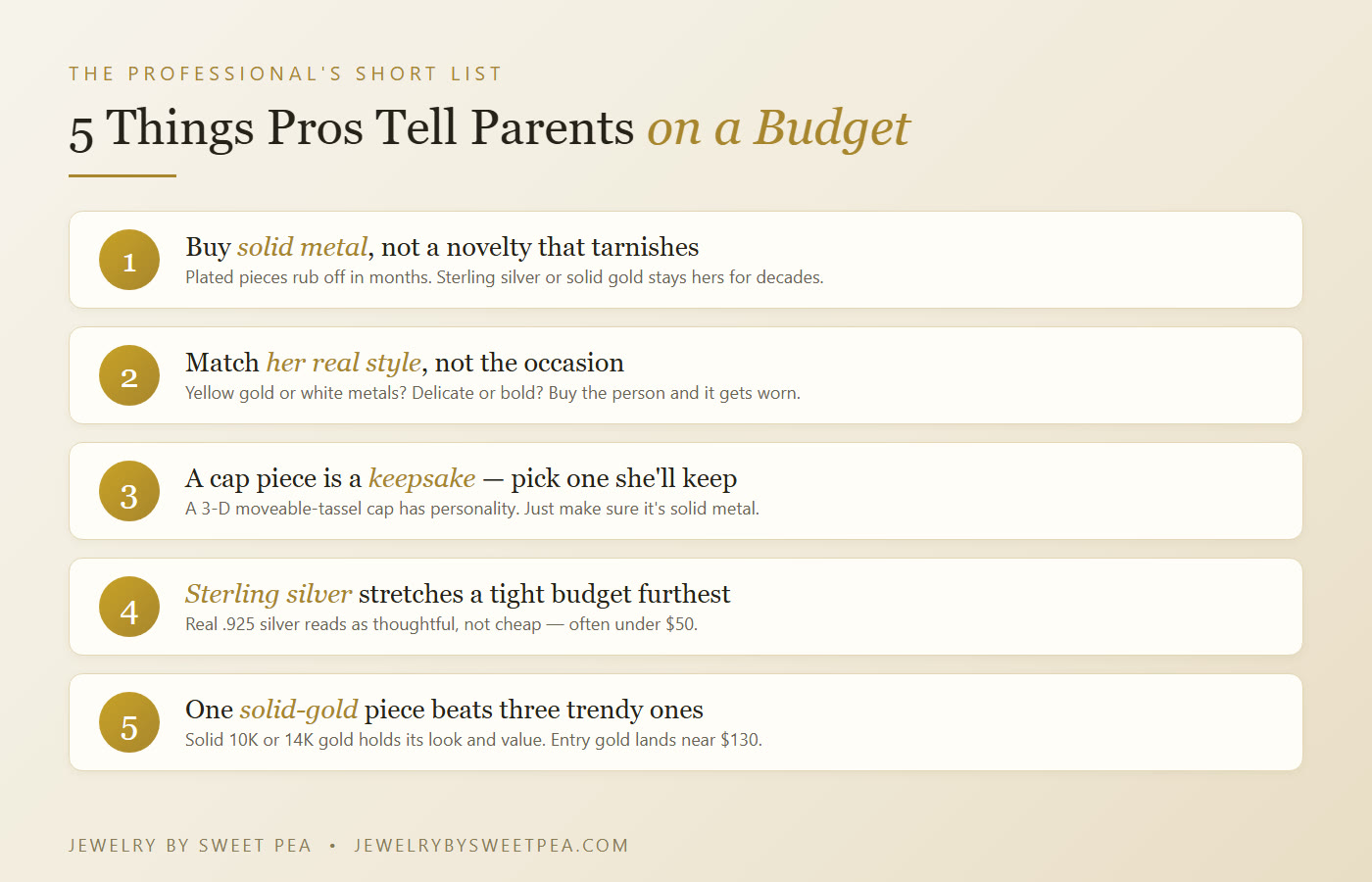 Five things jewelry professionals tell parents buying a graduation gift on a budget — buy solid metal, match her style, choose a keepsake, sterling stretches the budget, one gold piece outlasts three trendy ones