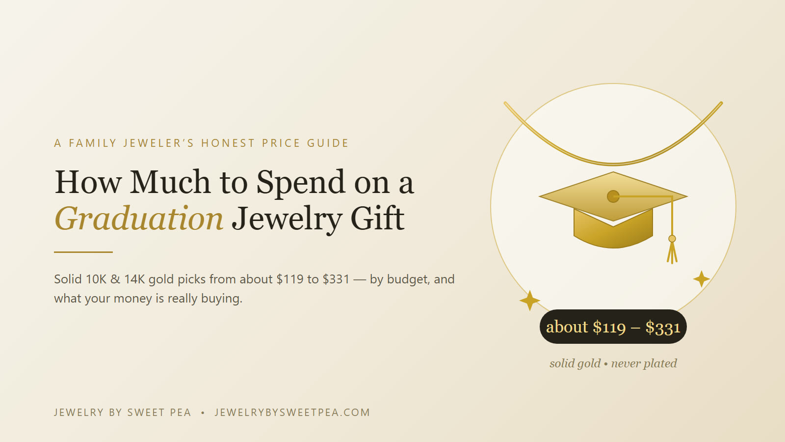 How much to spend on a college graduation jewelry gift — solid gold graduation cap pendant with price range