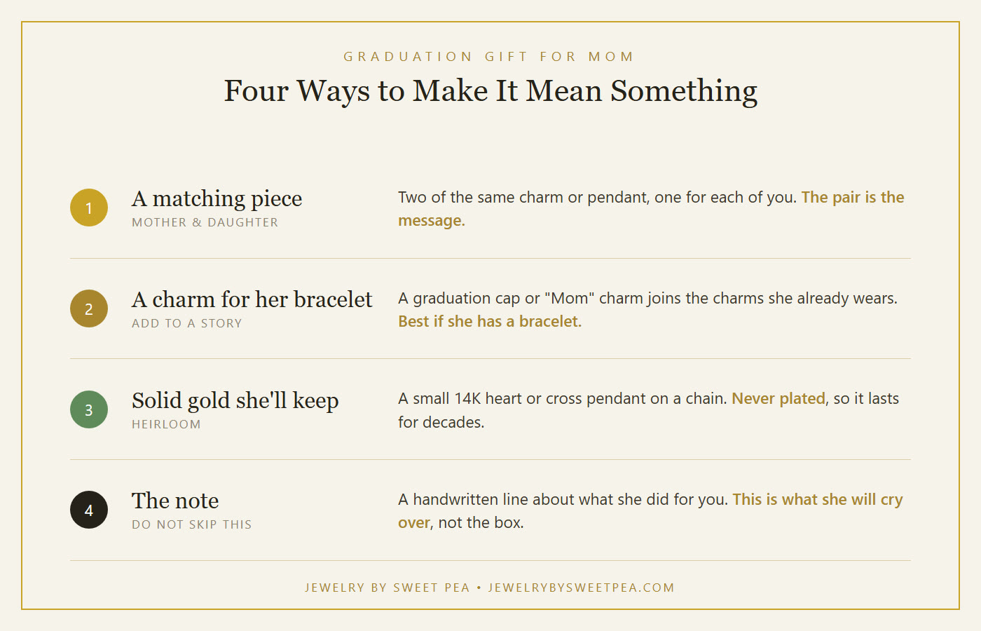 Chart listing four ways to make a graduation gift for Mom meaningful: a matching piece, a charm for her bracelet, solid gold she will keep, and a handwritten note