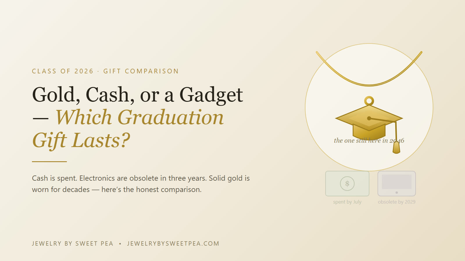 Is gold jewelry a better graduation gift than electronics or cash — a solid gold graduation cap pendant beside the alternatives
