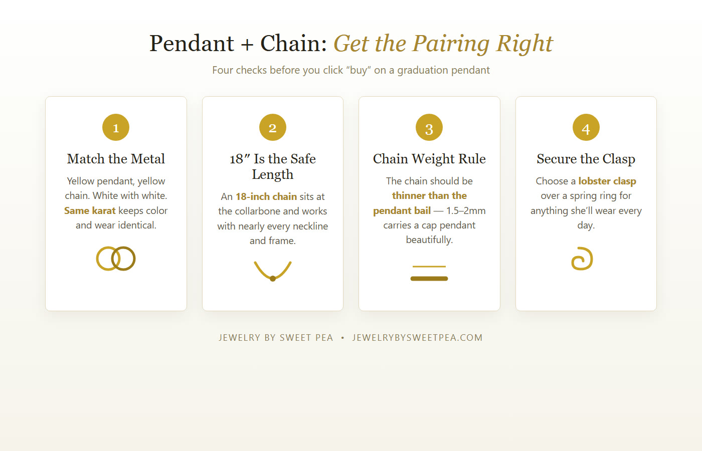 How to pair a graduation pendant with a gold chain: match the metal, choose 18 inches, keep the chain thinner than the bail, use a lobster clasp