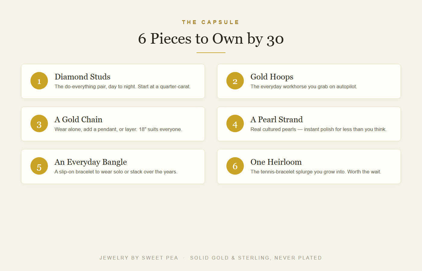 Six jewelry essentials to own by 30: diamond studs, gold hoops, a gold chain, a pearl strand, an everyday bracelet, and an heirloom tennis bracelet