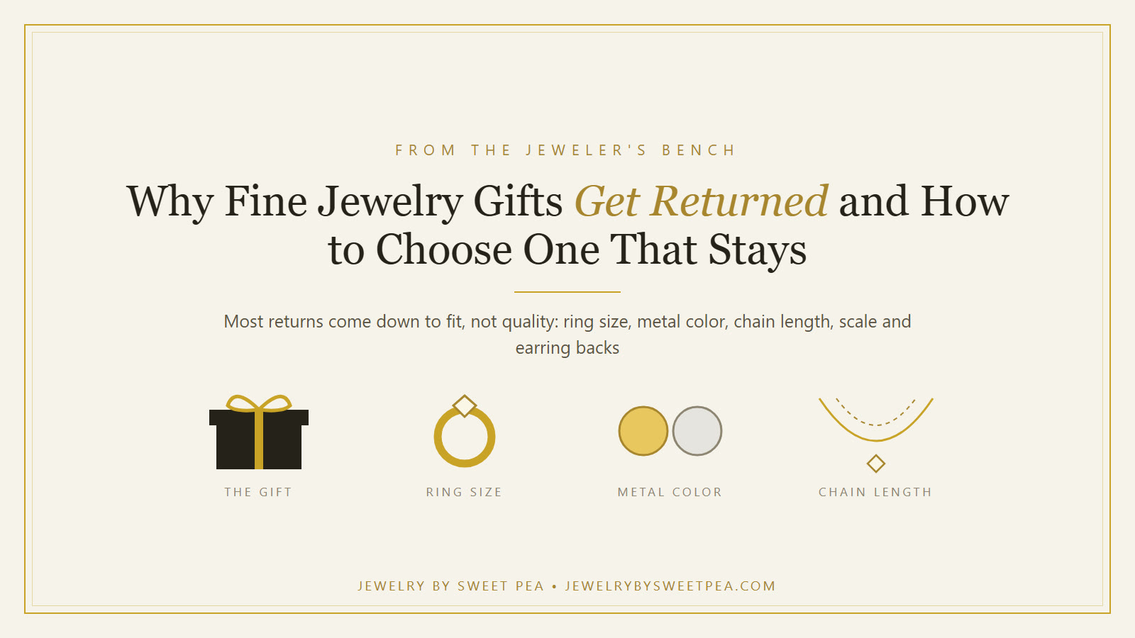 Cream and gold graphic: a gift box with a ring, a chain and stud earrings beside a ring sizer, illustrating why jewelry gifts get returned