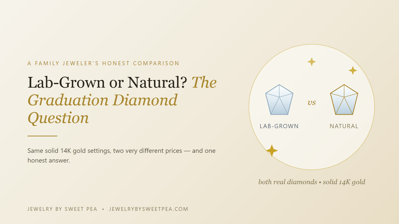 Two diamond stud earrings side by side — a family jeweler's honest comparison of lab-grown and natural diamonds for a graduation gift