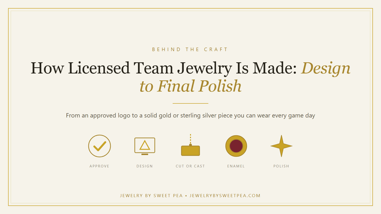 Cream and gold graphic reading how licensed team jewelry is made, from design to final polish, with icons for approval, cutting, enamel and polishing