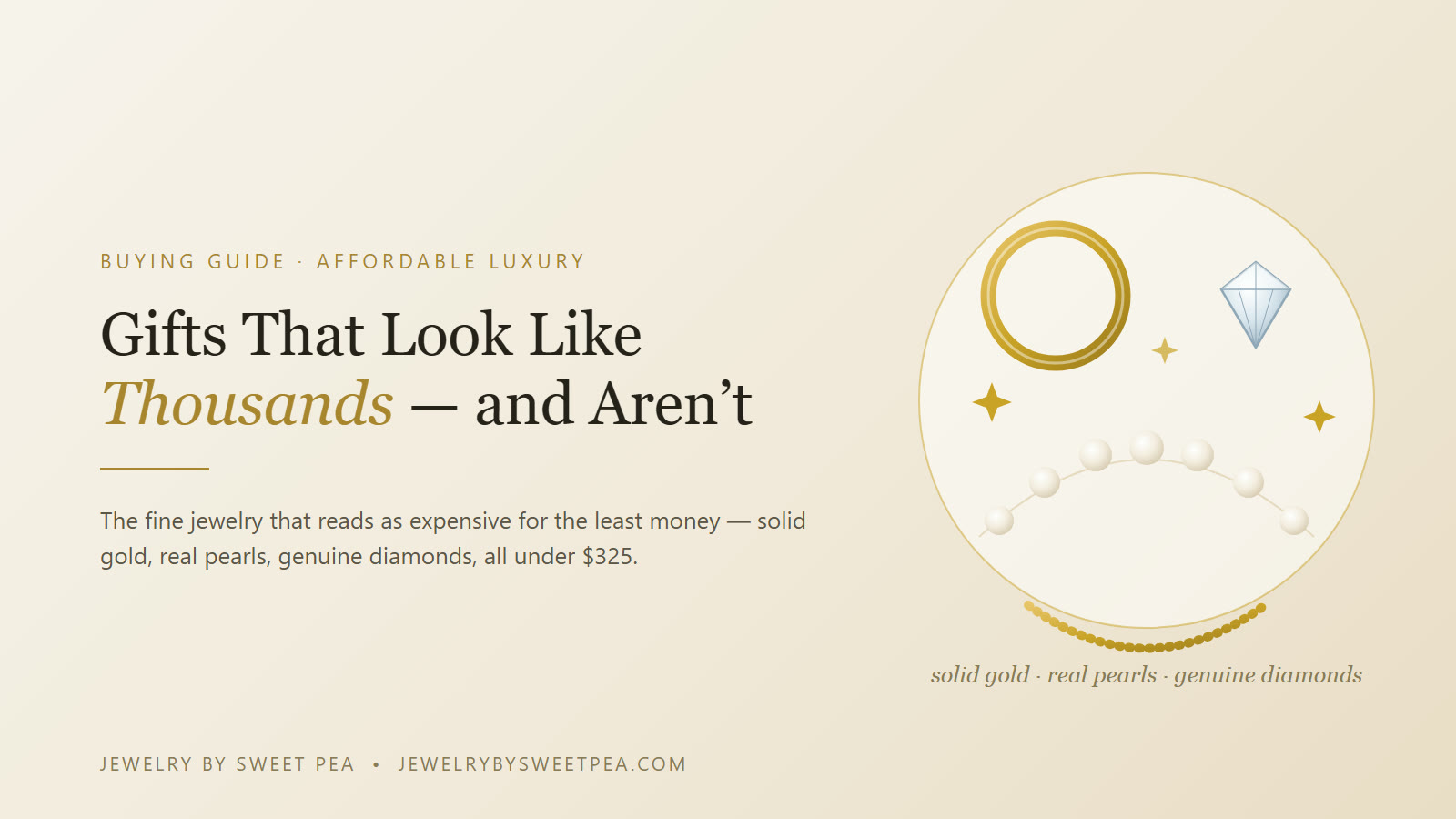 Fine jewelry gifts that feel expensive without costing thousands — solid gold hoops, freshwater pearls, and diamond studs on a cream background