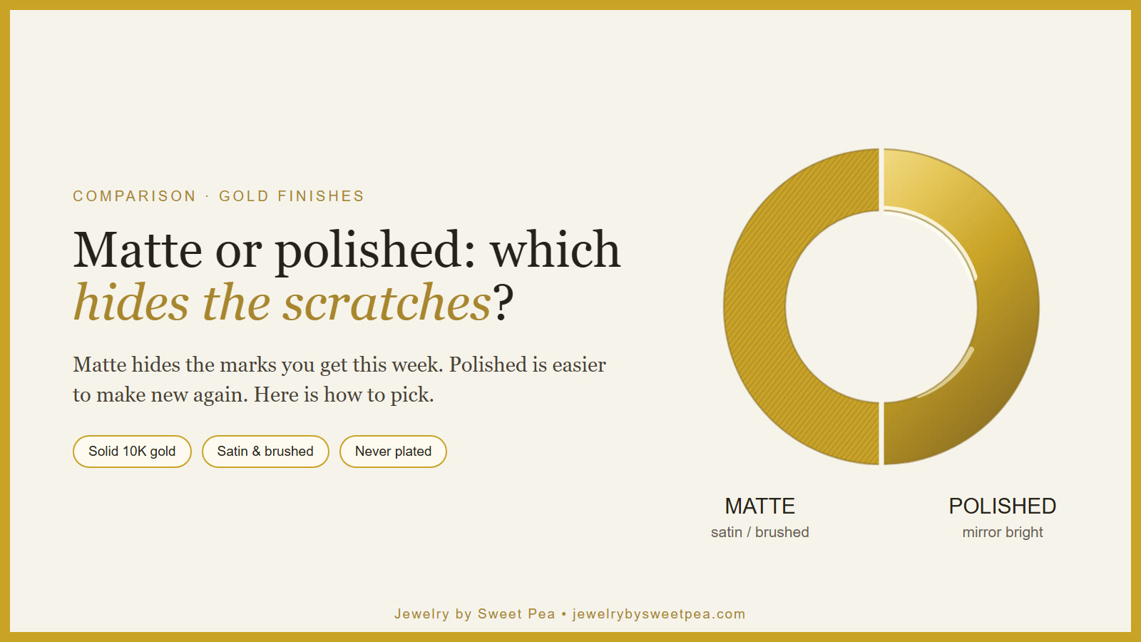 Matte satin finish versus polished finish on solid gold jewelry