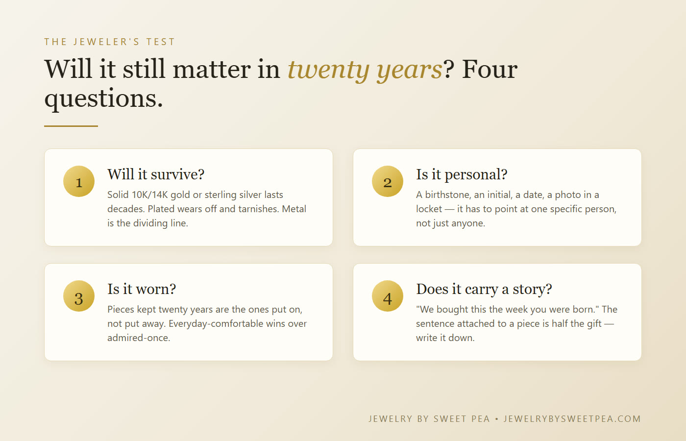 The twenty-year gift test: it survives, it's personal, it's worn not stored, it carries a story