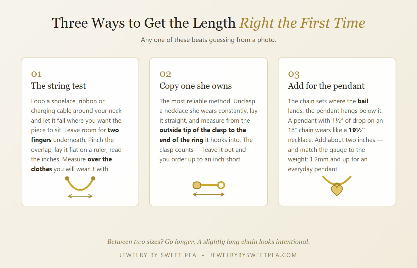 Three ways to measure necklace length: the string test, copying a necklace you already own, and adding length for a pendant