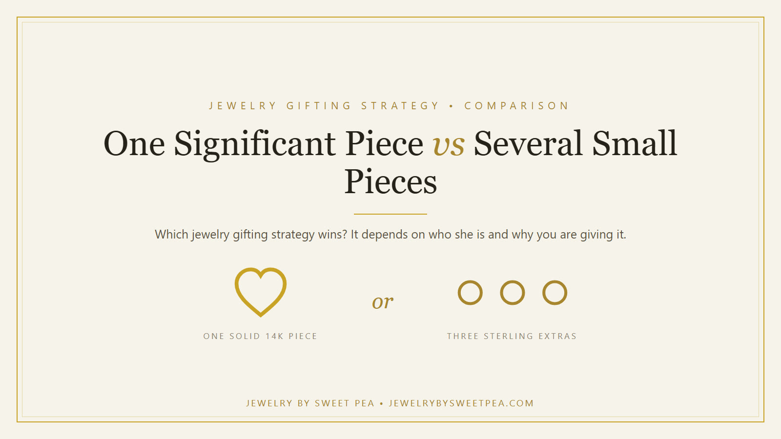 Cream and gold graphic reading One Significant Piece vs Several Small Pieces, which jewelry gifting strategy wins