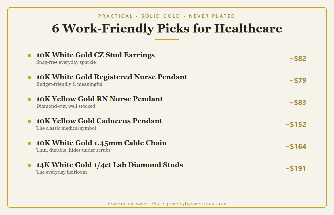 Comparison of practical fine jewelry gifts for healthcare workers: solid gold studs, a nurse pendant, a caduceus pendant, and a thin cable chain with prices