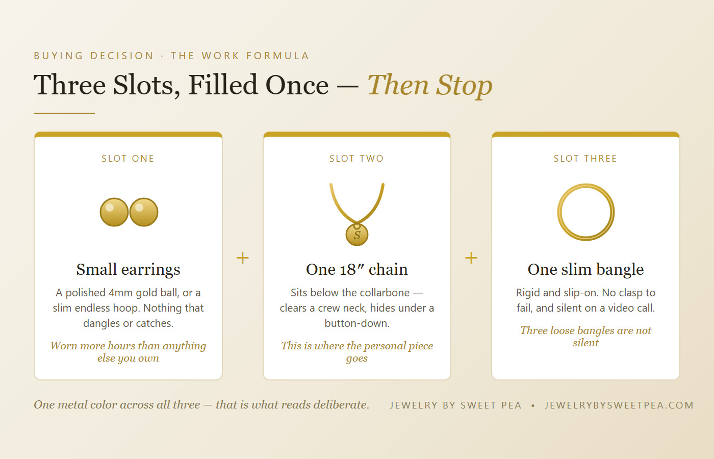 The three-piece work jewelry formula: small earrings, a thin chain with one meaningful pendant, and one silent bracelet
