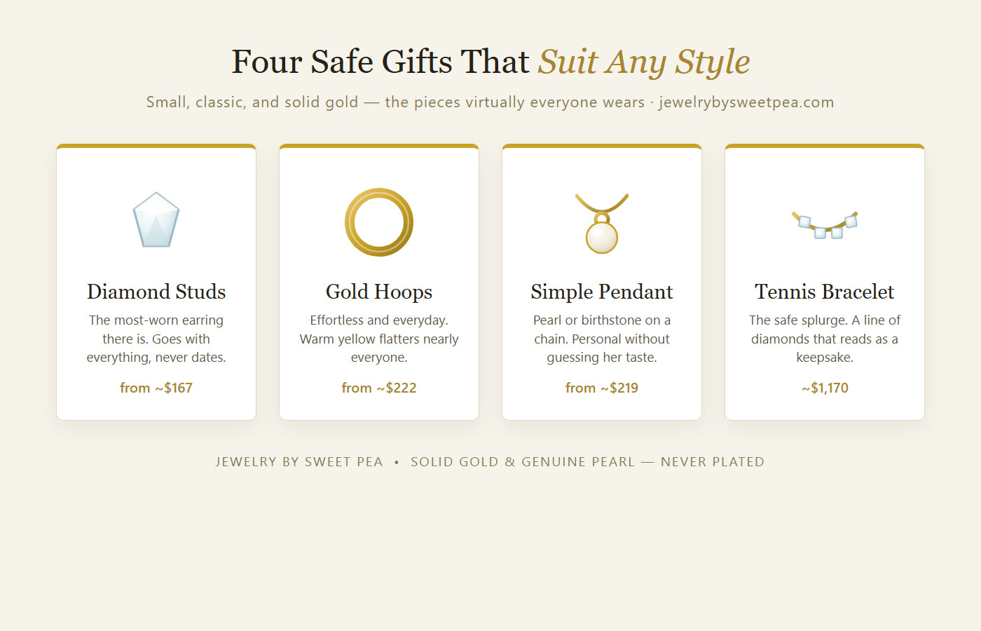 Four safe fine jewelry gifts that suit any style: diamond studs, gold hoops, a simple pendant, and a diamond tennis bracelet