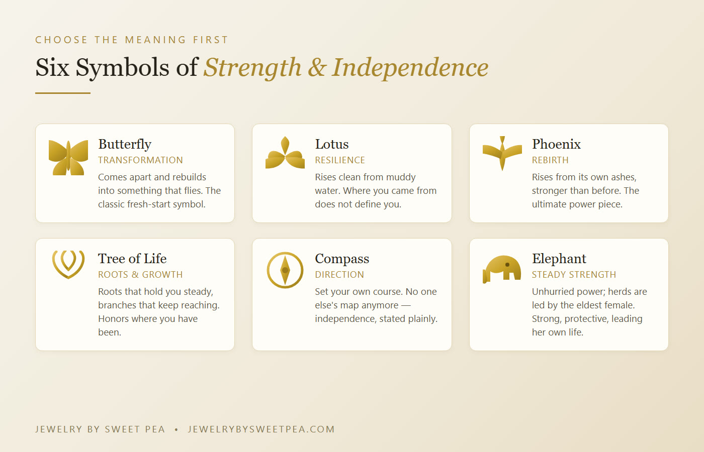 Six jewelry symbols of strength and independence and their meanings — butterfly (transformation), lotus (resilience), phoenix (rebirth), tree of life (roots and growth), compass (direction), elephant (steady strength)