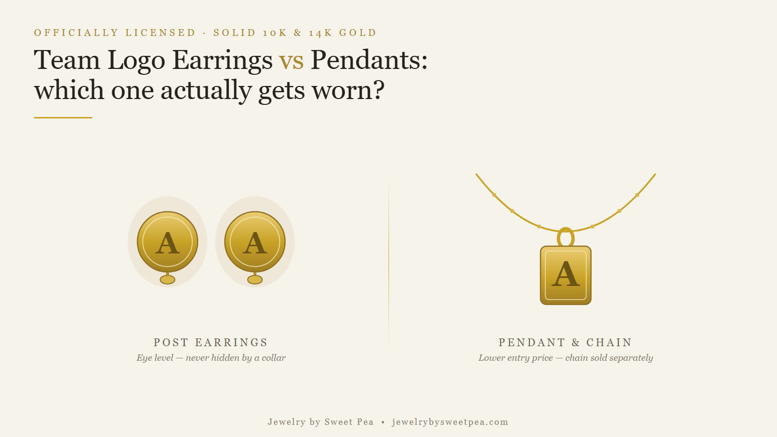 A pair of small gold team logo post earrings beside a gold letter pendant on a fine cable chain, on cream fabric
