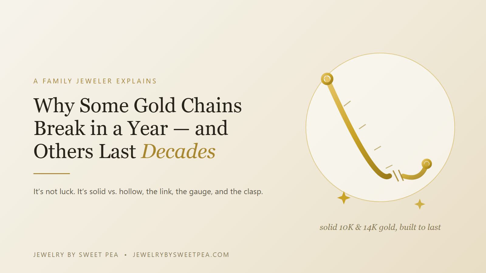 A solid gold chain resting on a soft cloth — a family jeweler explains why some gold chains break within a year while others last decades