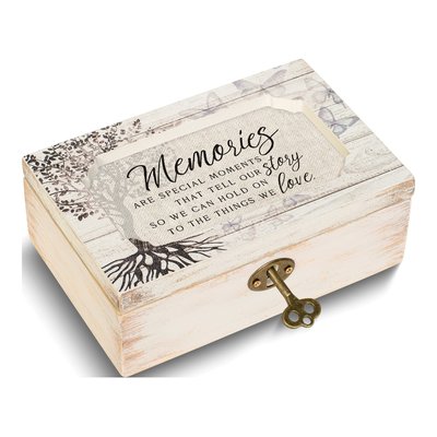 Butterfly Decoupage Musical Keepsake Frame Box