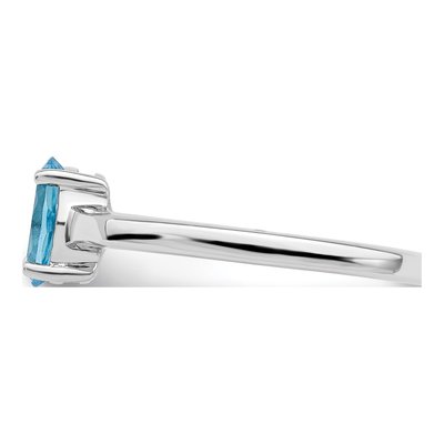Sterling Silver Swiss Blue Topaz Ring – view 4