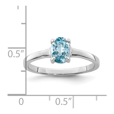 Sterling Silver Swiss Blue Topaz Ring – view 5