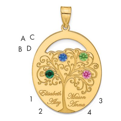 Gold-Plated Sterling Silver 4-Birthstone Family Pendant
