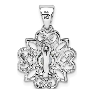 Sterling Silver Swiss Blue Topaz Pendant – view 4