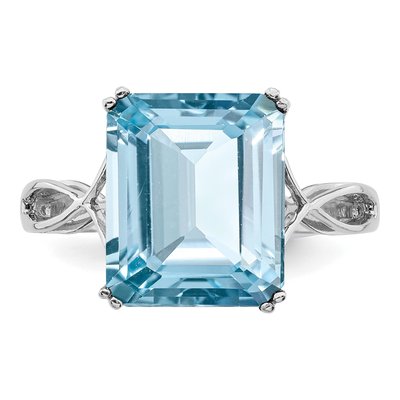 Sterling Silver Sky Blue Topaz Ring – view 5